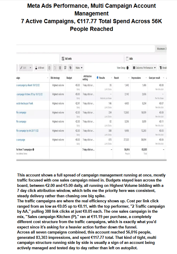 Upsell Sequence · Ecom